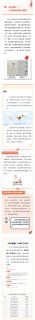 徐州又現(xiàn)一重癥瘧疾病例！